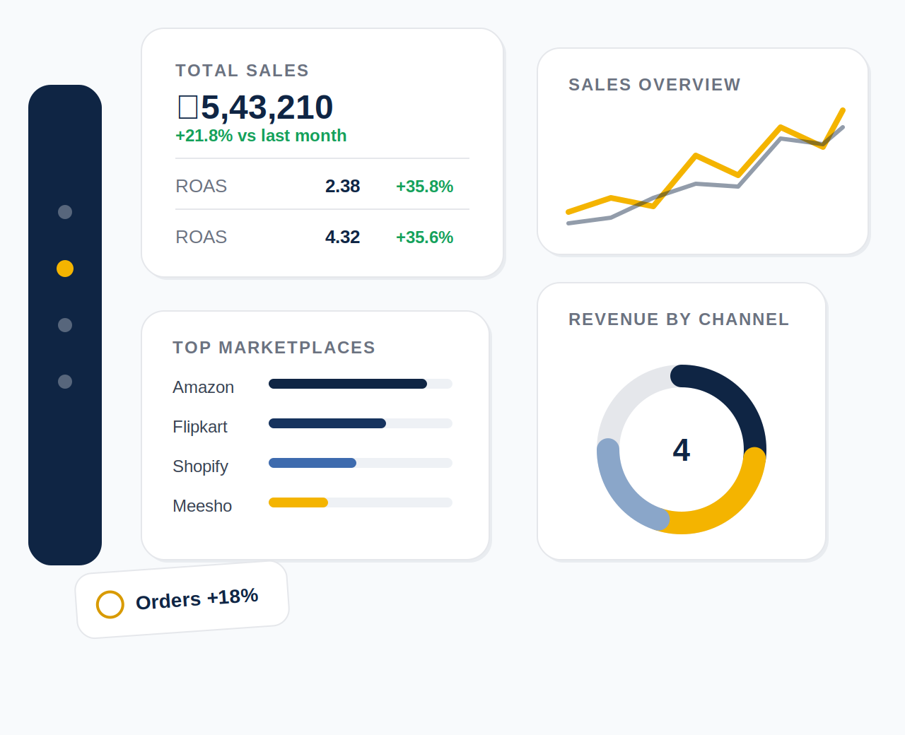 Dashboard illustration